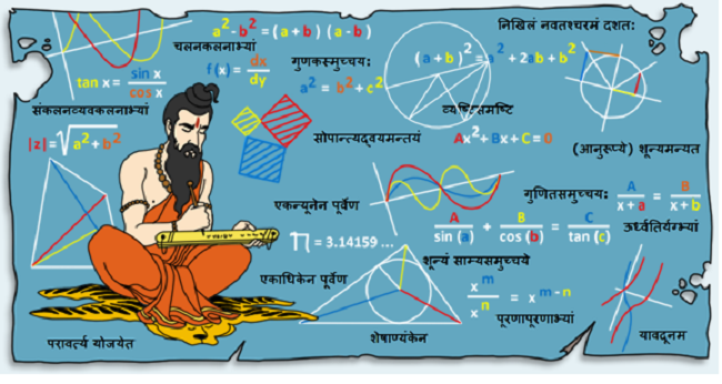 The Key Difference Between Abacus and Vedic Maths - Swaadhi